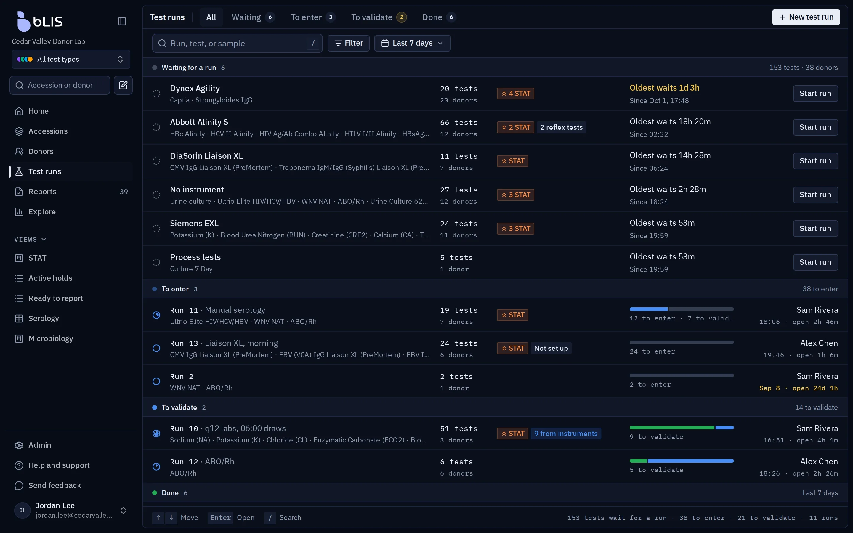 The bLIS test runs page: tests waiting for a run, grouped by instrument with STAT counts and wait times, then runs to enter and to validate.