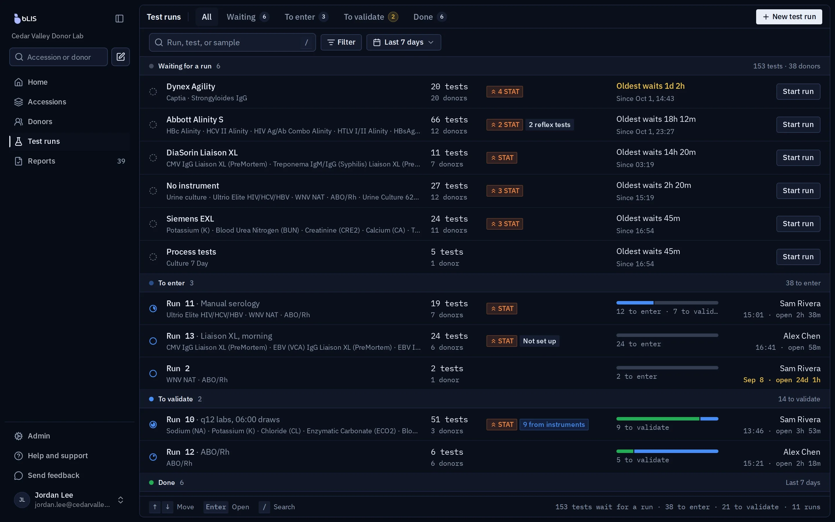 The bLIS test runs page: tests waiting for a run, grouped by instrument with STAT counts and wait times, then runs to enter and to validate.