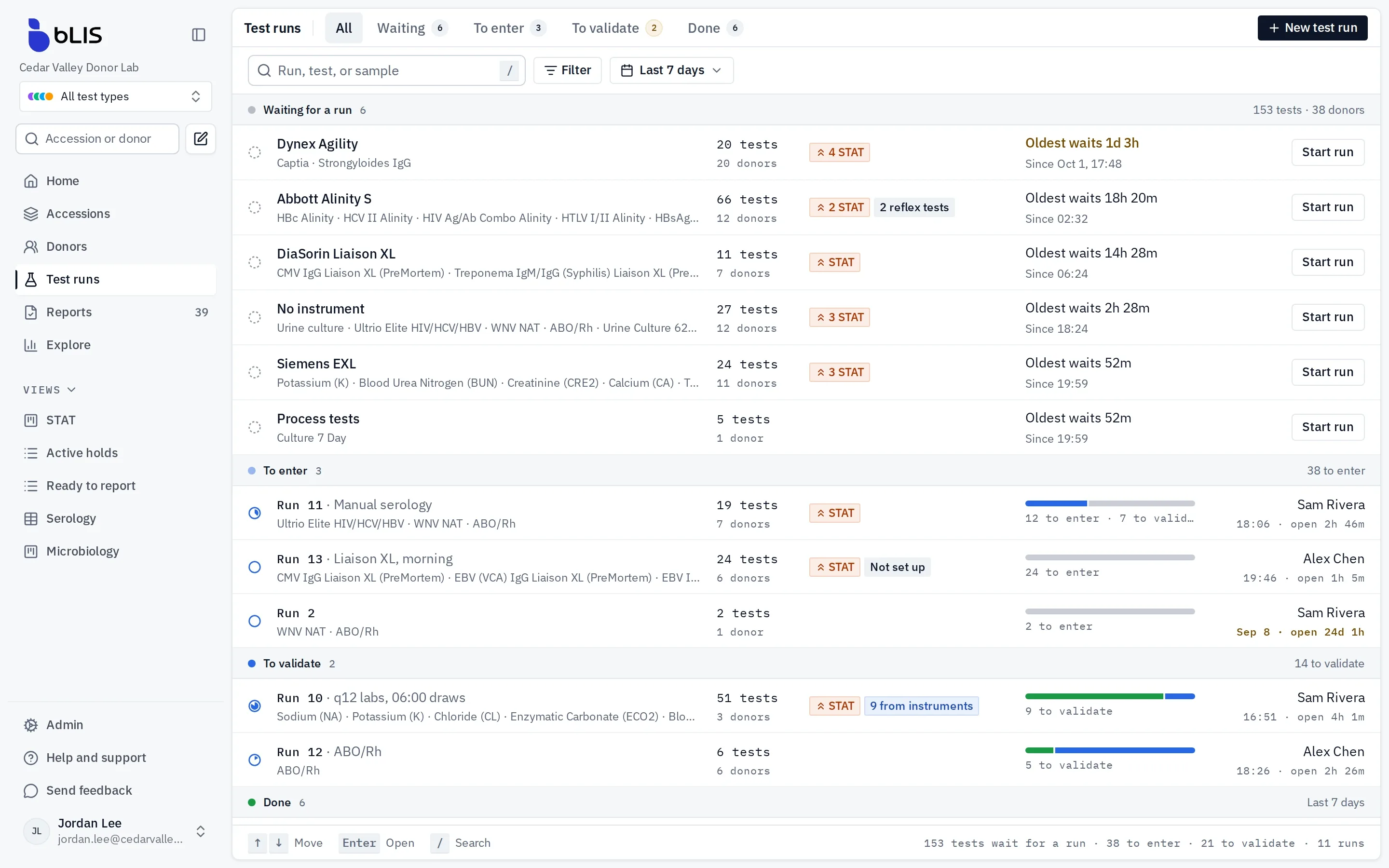The bLIS test runs page: tests waiting for a run, grouped by instrument with STAT counts and wait times, then runs to enter and to validate.
