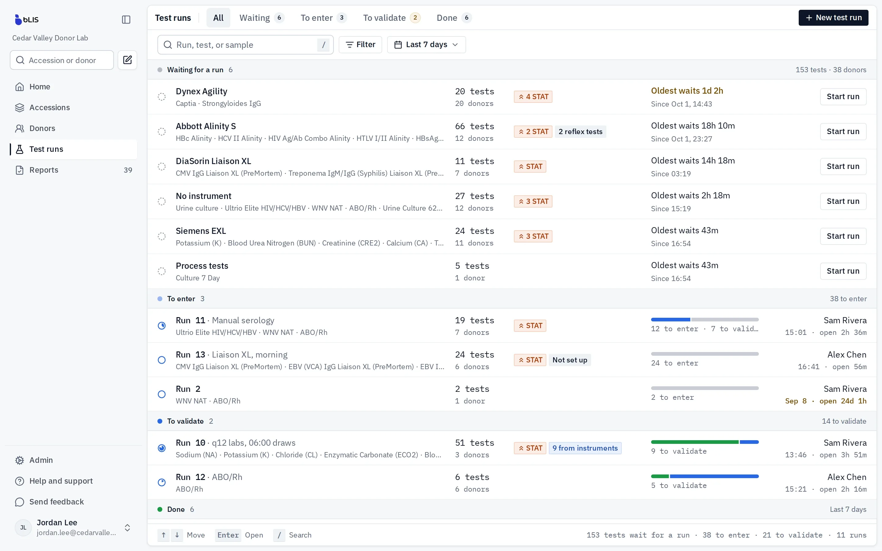 The bLIS test runs page: tests waiting for a run, grouped by instrument with STAT counts and wait times, then runs to enter and to validate.